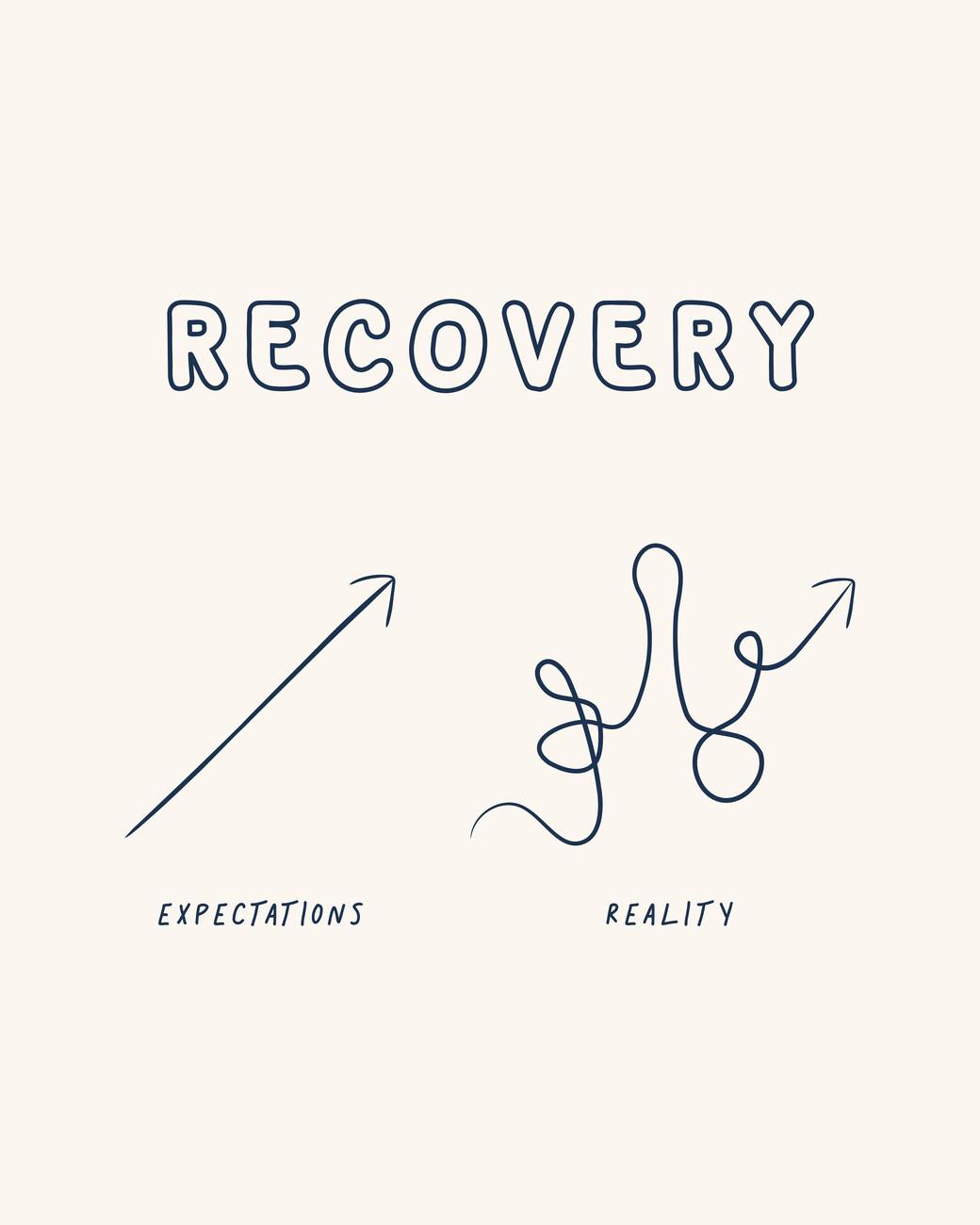 Recovery and ‌Rehabilitation Timeline​ for AFL Player Sam⁢ Butler